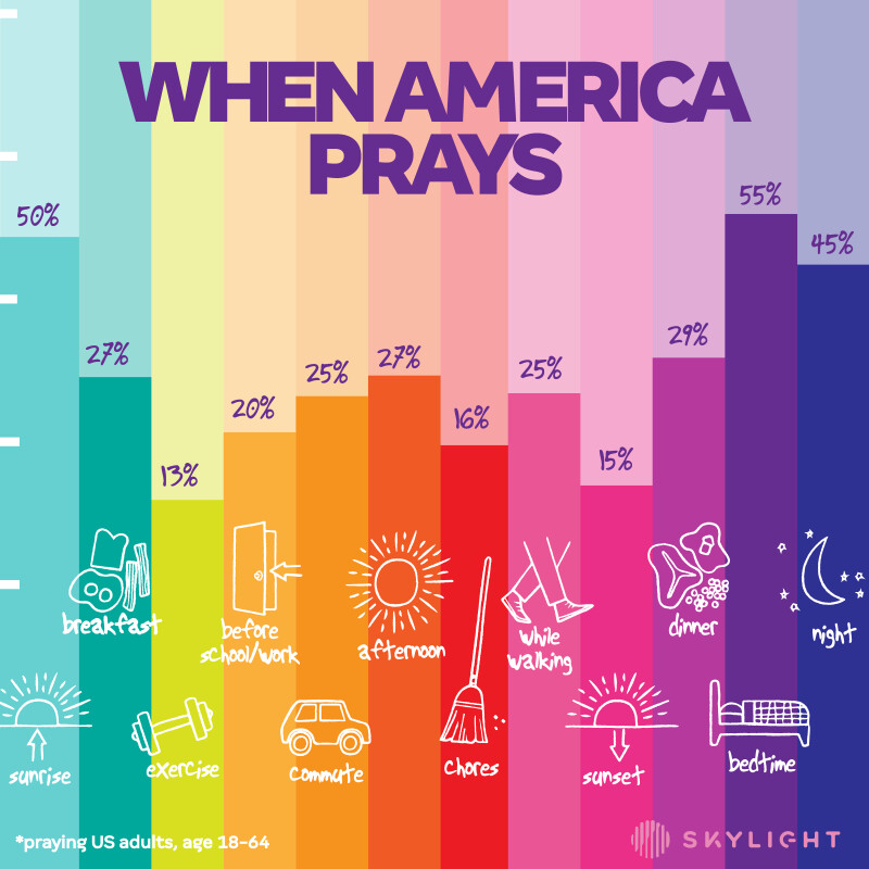 03-when-america-prays-SL (1).png