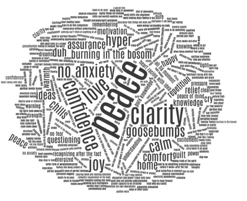 A word cloud including phrases like peace, love, confidence, clarity, joy, and goosebumps.