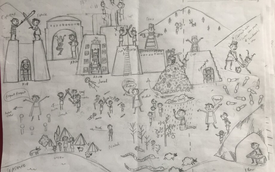 A first sketch for “The Book of Mormon Timeline”