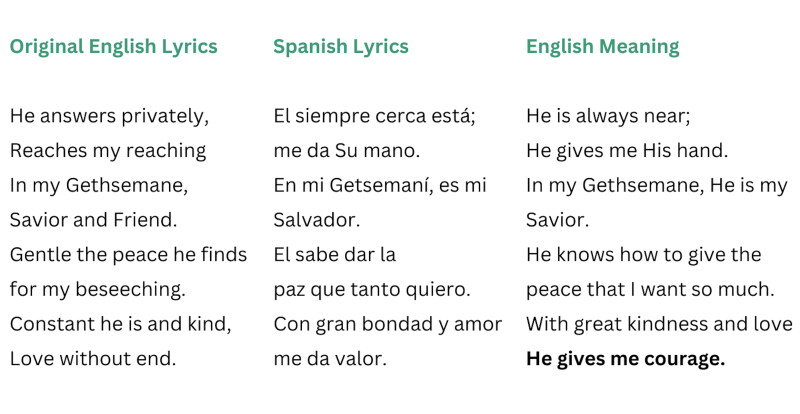 The English and Spanish lyrics for “Where Can I Turn for Peace?” with the English translation.