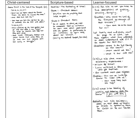 Jacob 5 teaching plan.png